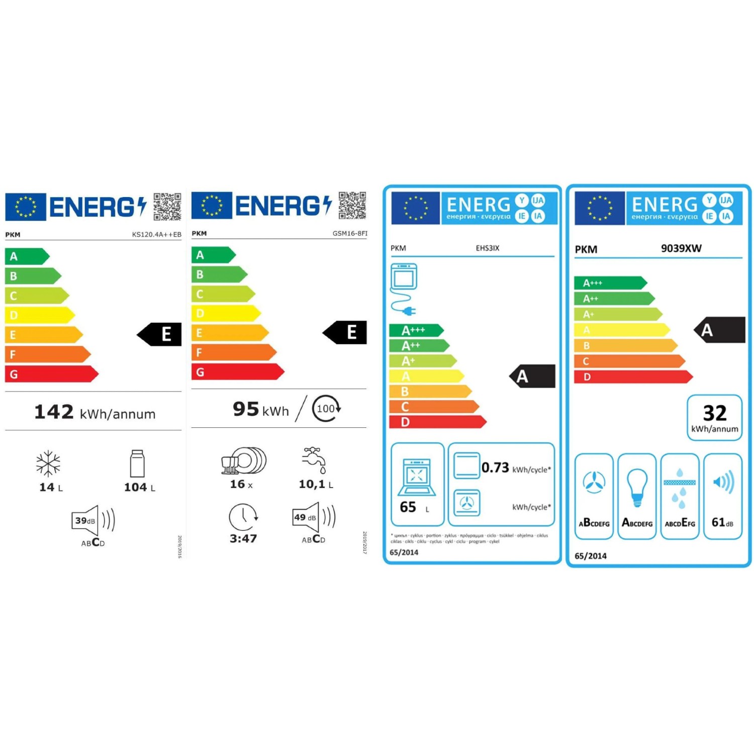 Energieeffizienzklassen