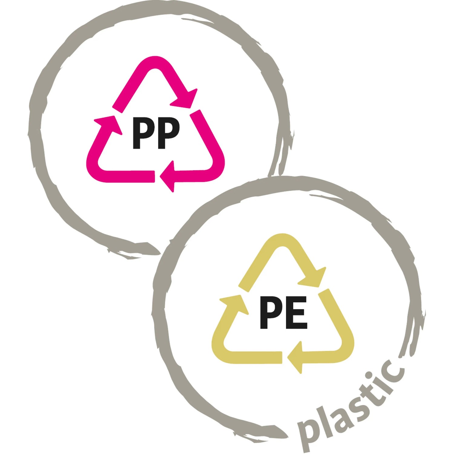 Recycling-Symbole für PP und PE Kunststoff, zur Kennzeichnung des Scheurich Smilla Sprayers.