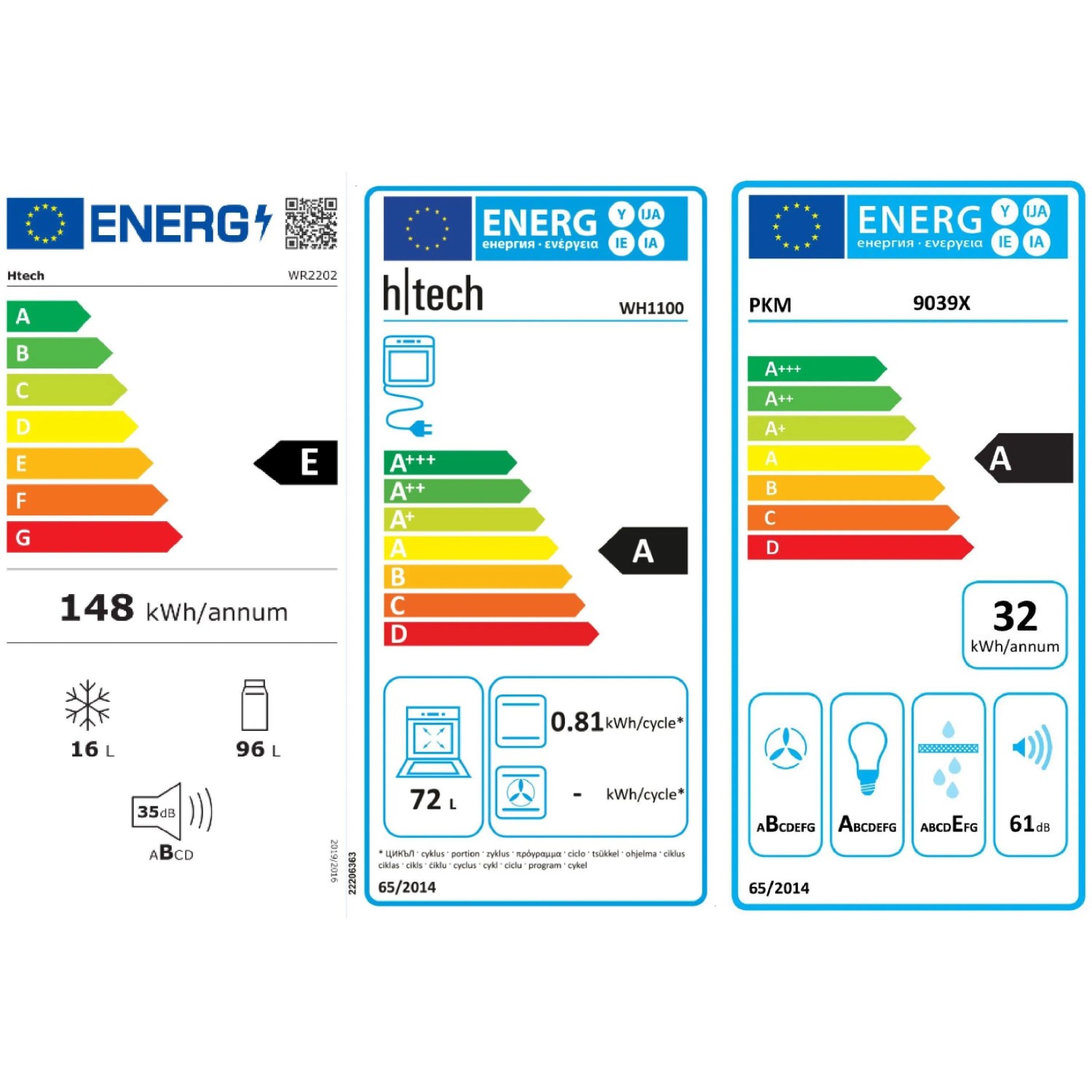 Energieeffizienzklassen