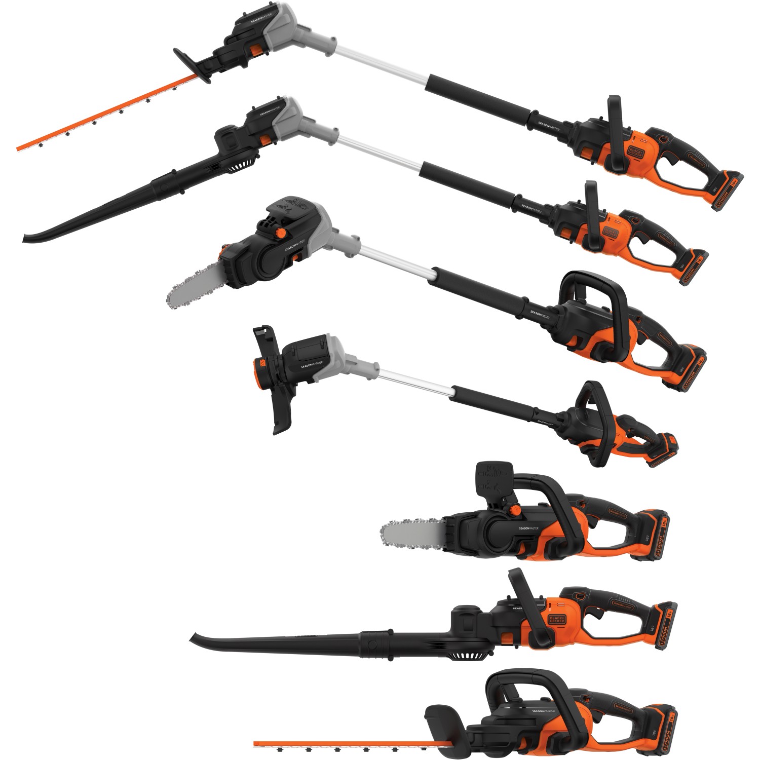 Black+Decker AkkuGartengeräteMultifunktionsSet 7in1 Seasonmaster