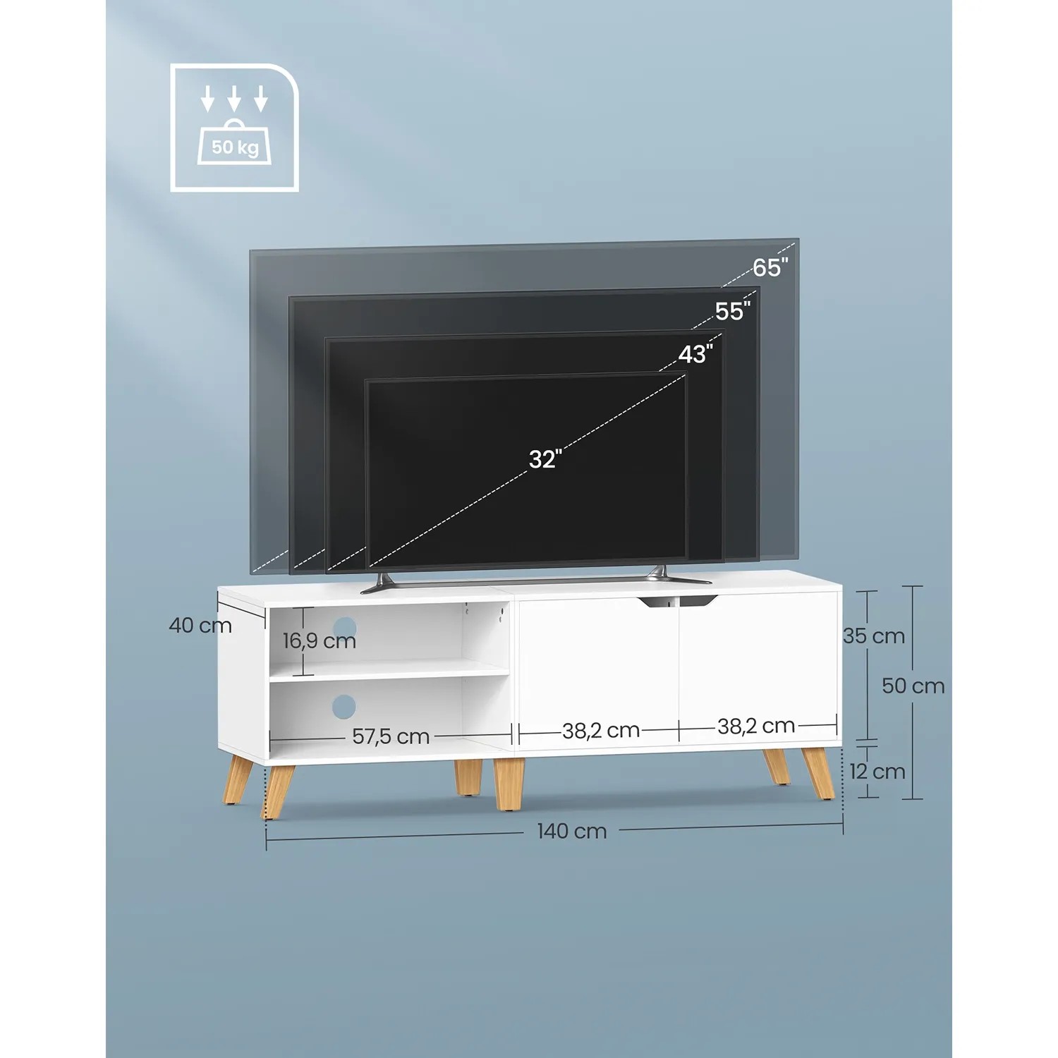 Weißer Vasagle TV-Schrank (140 cm) mit offenen Fächern und Tür. Geeignet für TVs bis 65 Zoll.