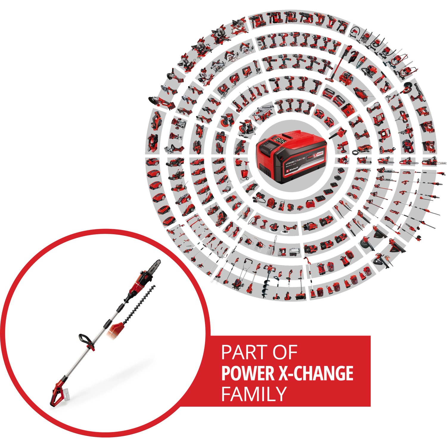 Einhell Akku-Multifunktionswerkzeug GE-HC 18 Li T Solo Hochentaster mit Heckenscheren-Aufsatz.