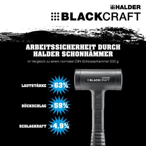 Halder Schonhammer Blackcraft 60mm mit Stahlrohrstiel, PUR ummantelt. Rückschlagfreier Hammer für kraftvolle Schläge.