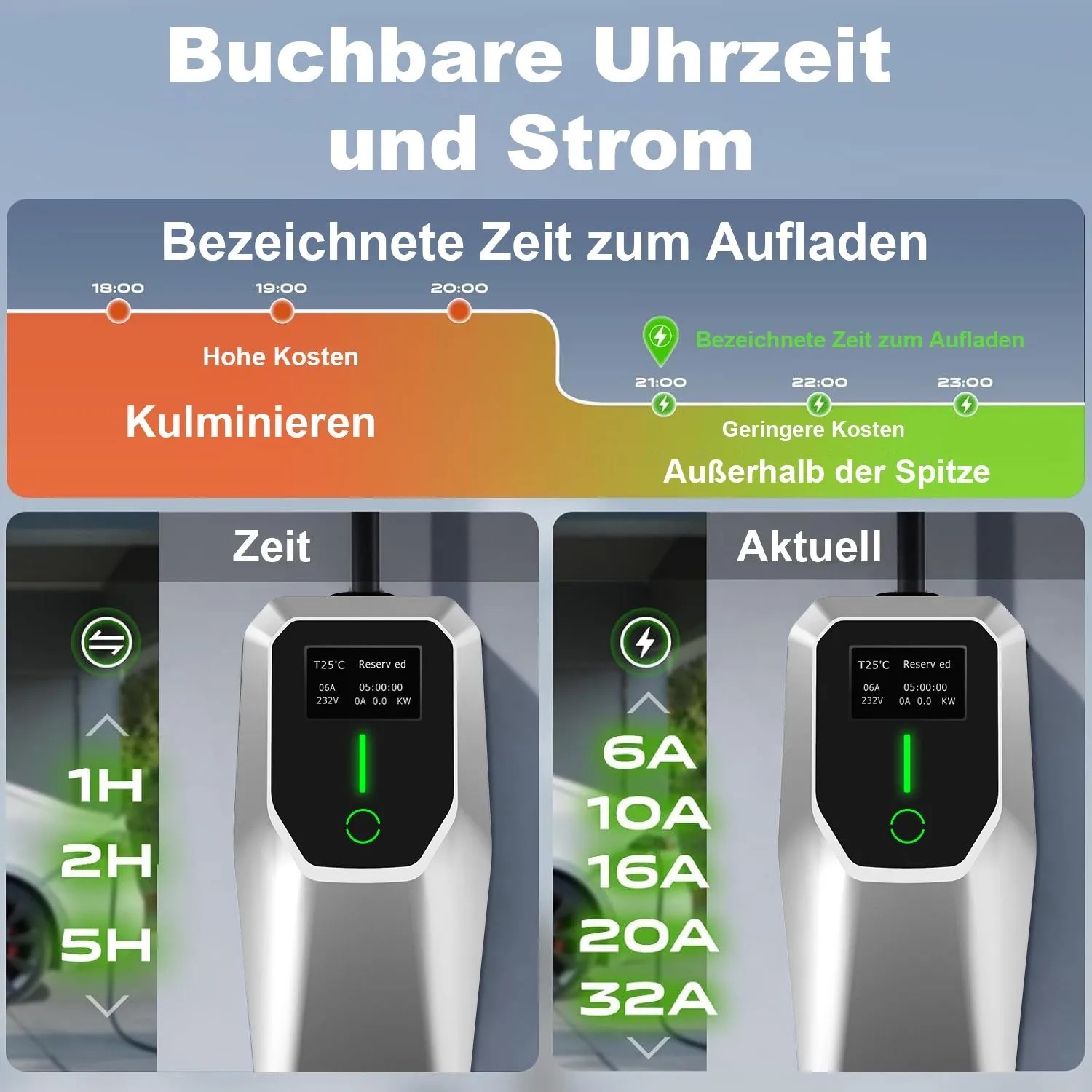 Junsun EV Ladegerät: Display zeigt Zeitplanung für günstigere Ladezeiten & einstellbare Stromstärke 6-32A. 22 kW Ladestation.