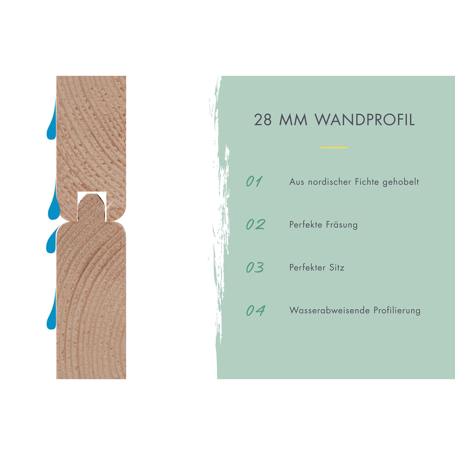 Detailansicht: 28 mm Wandprofil des Karibu Holz-Gartenhauses. Steck- und Schraubsystem mit wasserabweisender Profilierung.