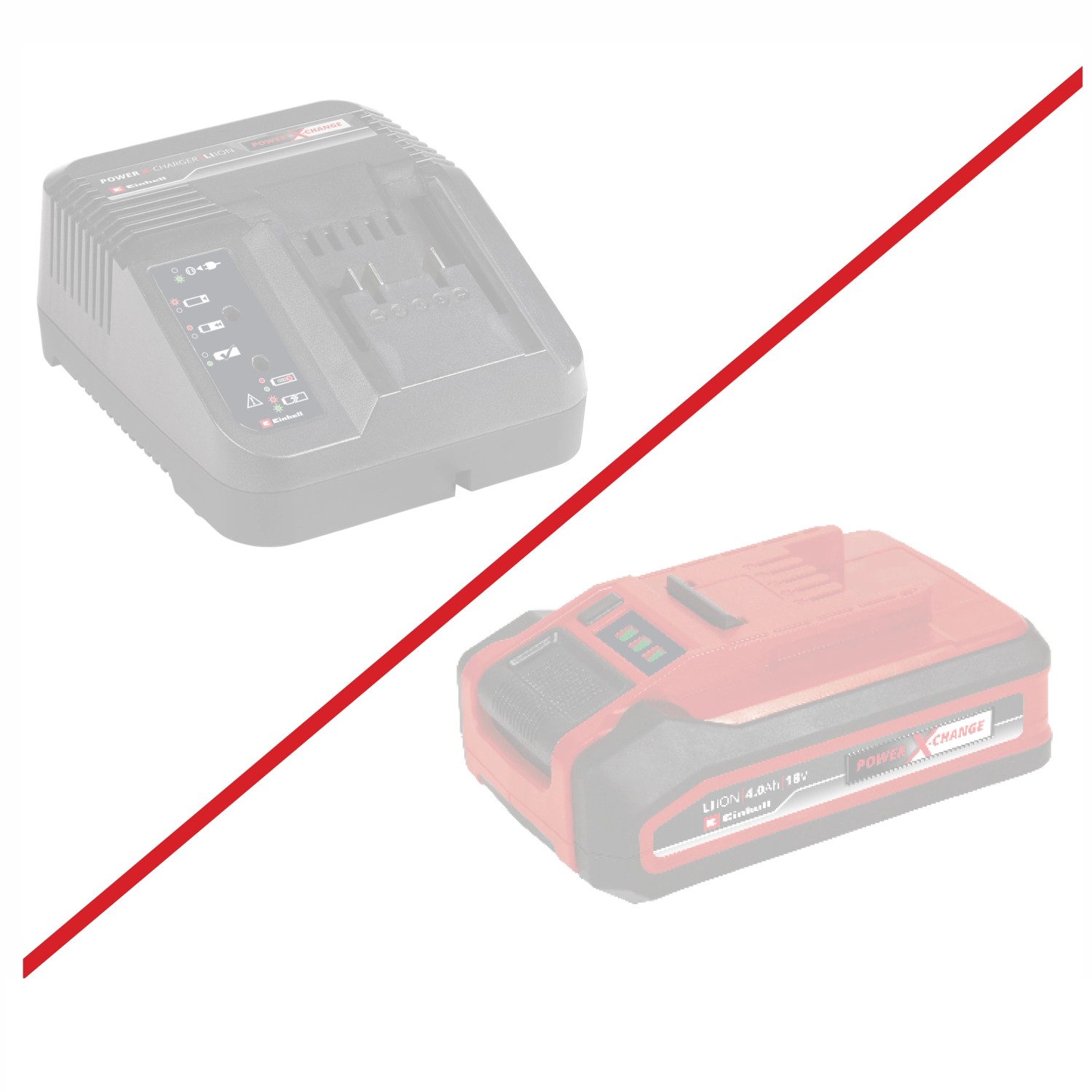 Einhell Power X-Change Akku und Ladegerät für Gartengeräte.