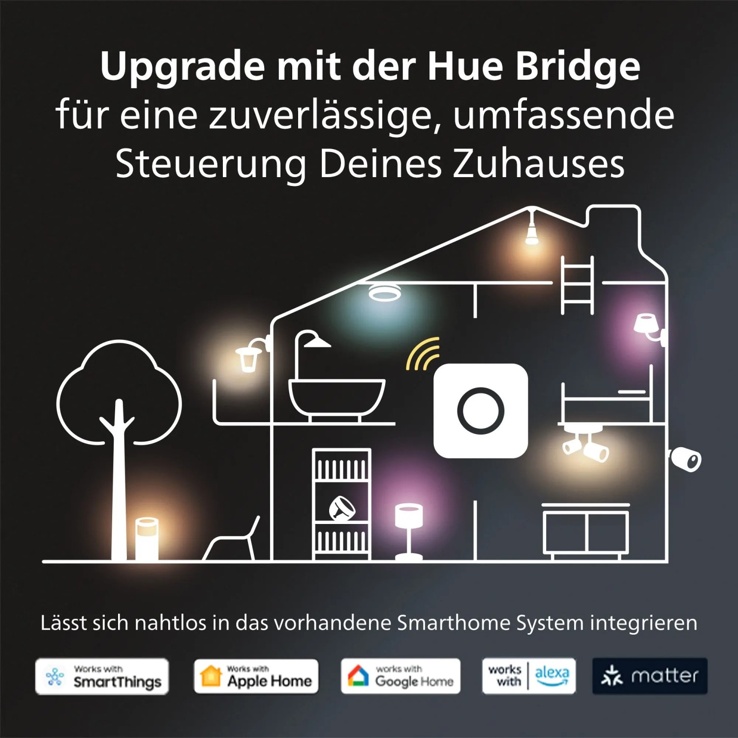 Philips Hue Smart-LED-Panelleuchte Datura White & Color Ambiance Ø 38,4 cm_11