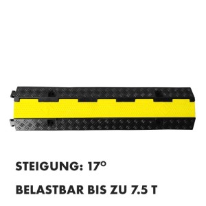 KARAT Kabelbrücke Peak für Sichere Kabelführung Schwarz-Gelb 98 x 24 x 4,4 cm