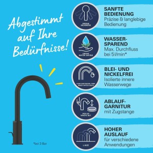 Grohe Start Waschtischarmatur L-Size: Eigenschaften wie SilkMove, Wassersparen, bleifrei, Ablaufgarnitur und hoher Auslauf.