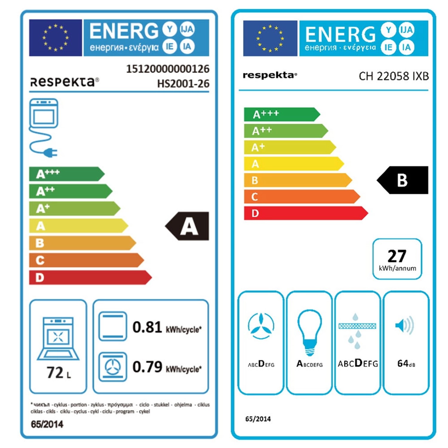 Energieeffizienzlabel für Respekta Küchenzeile mit Herd (A) und Dunstabzugshaube (B).