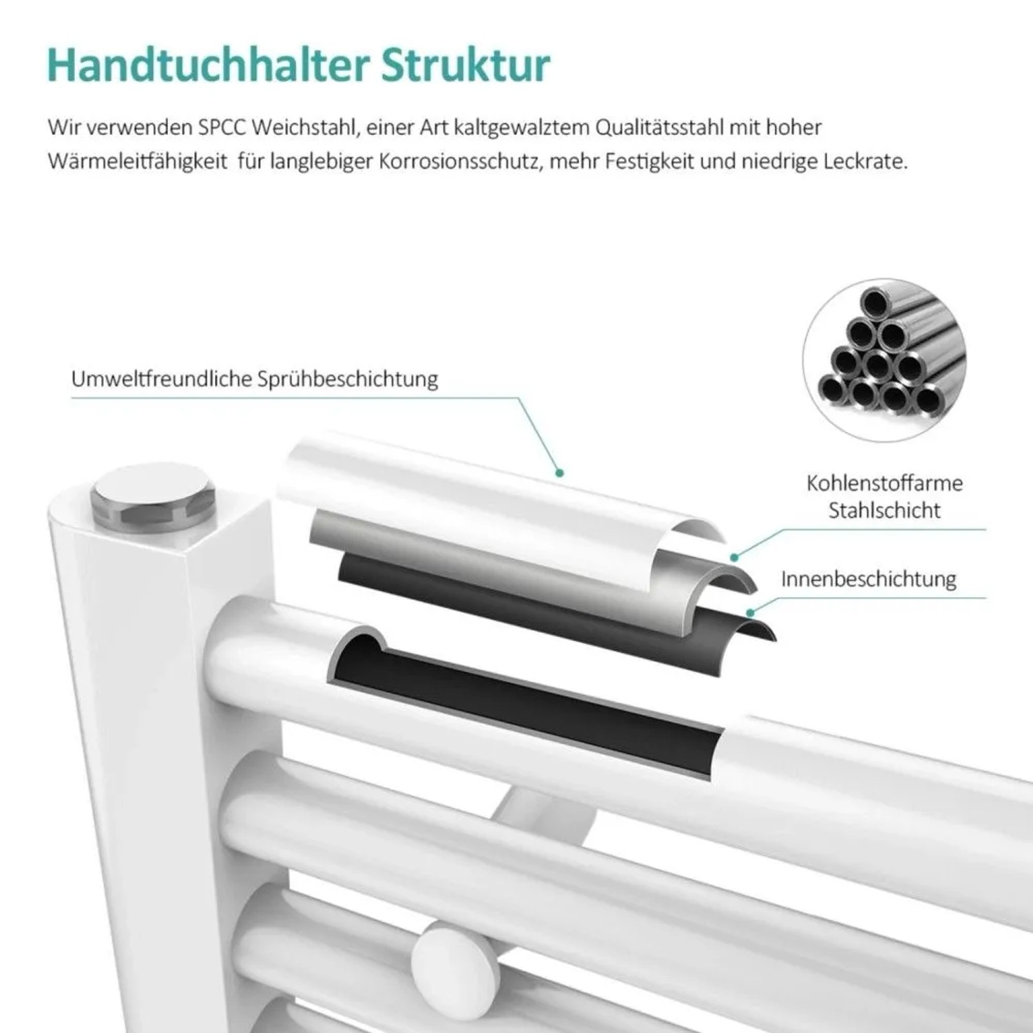Schnittbild des weißen Emke Badheizkörpers. Zeigt die robuste Stahlkonstruktion mit Innen- und Schutzbeschichtung für Langlebigkeit.