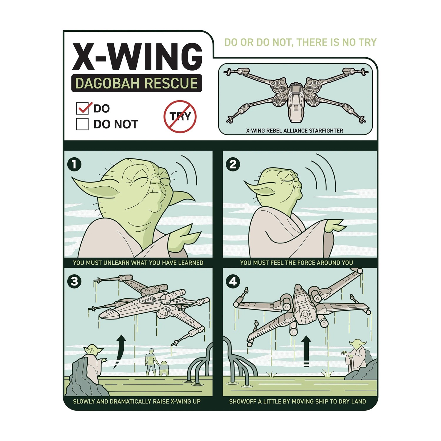 Komar Wandbild Star Wars X-Wing Anleitung, Yoda hebt Raumschiff mit der Macht.