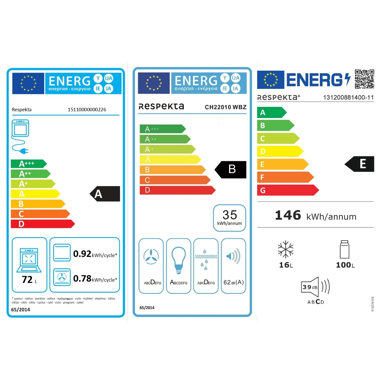 Energieeffizienzklassen