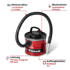 Einhell Aschesauger TC-AV 1830 D