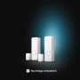 Philips Hue Secure Kontaktsensor 2er-Pack Weiß für Kameraüberwachung & Videoüberwachung.