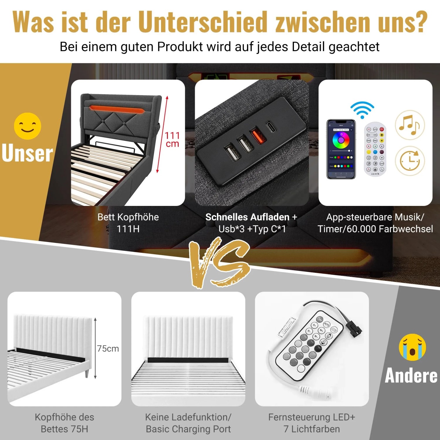 okwish Polsterbett 90x200cm mit LED Stauraum USB Kopfteil Grau ohne Matratze_7