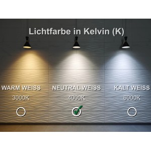 Farbtemperatur Vergleich: Warmweiß, Neutralweiß, Kaltweiß. Lichtfarben für Jokey Spiegelschrank.