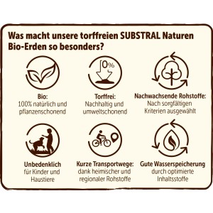 Vorteile der torffreien Substral Naturen Bio-Erde für Tomaten und Gemüse: Bio, torffrei, nachwachsend, kindersicher, kurze Wege.