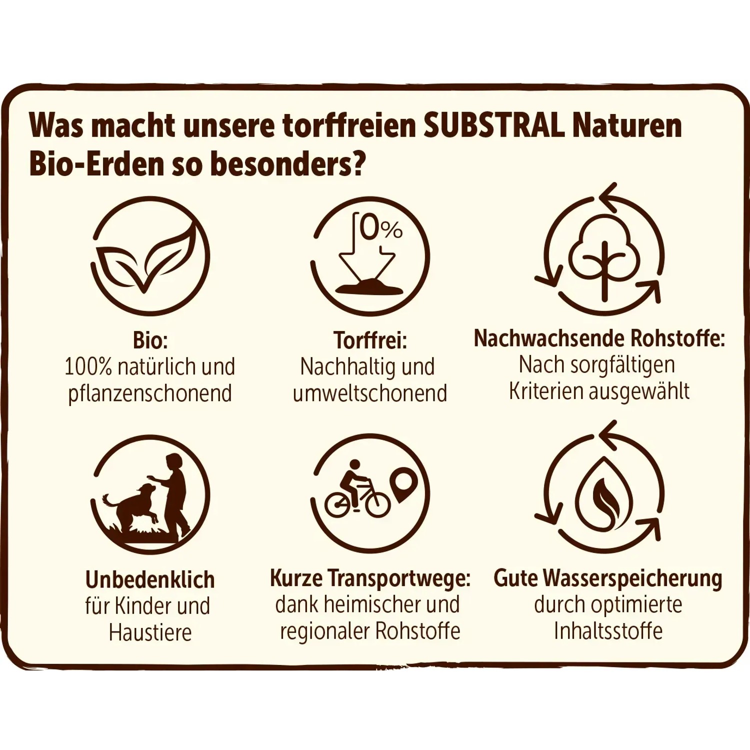 Vorteile der torffreien Substral Naturen Bio-Erde für Tomaten und Gemüse: Bio, torffrei, nachwachsend, kindersicher, kurze Wege.