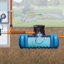 Grafik: 4rain Flat M Flachtank-Paket 3.000 l Haus-Premium, begehbar, Installation im Haus und Garten.