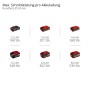 Einhell Akku-Leistung: Übersicht der Akkus für die Akku-Astkettensäge GP-PS 18/20 Li BL-Solo.