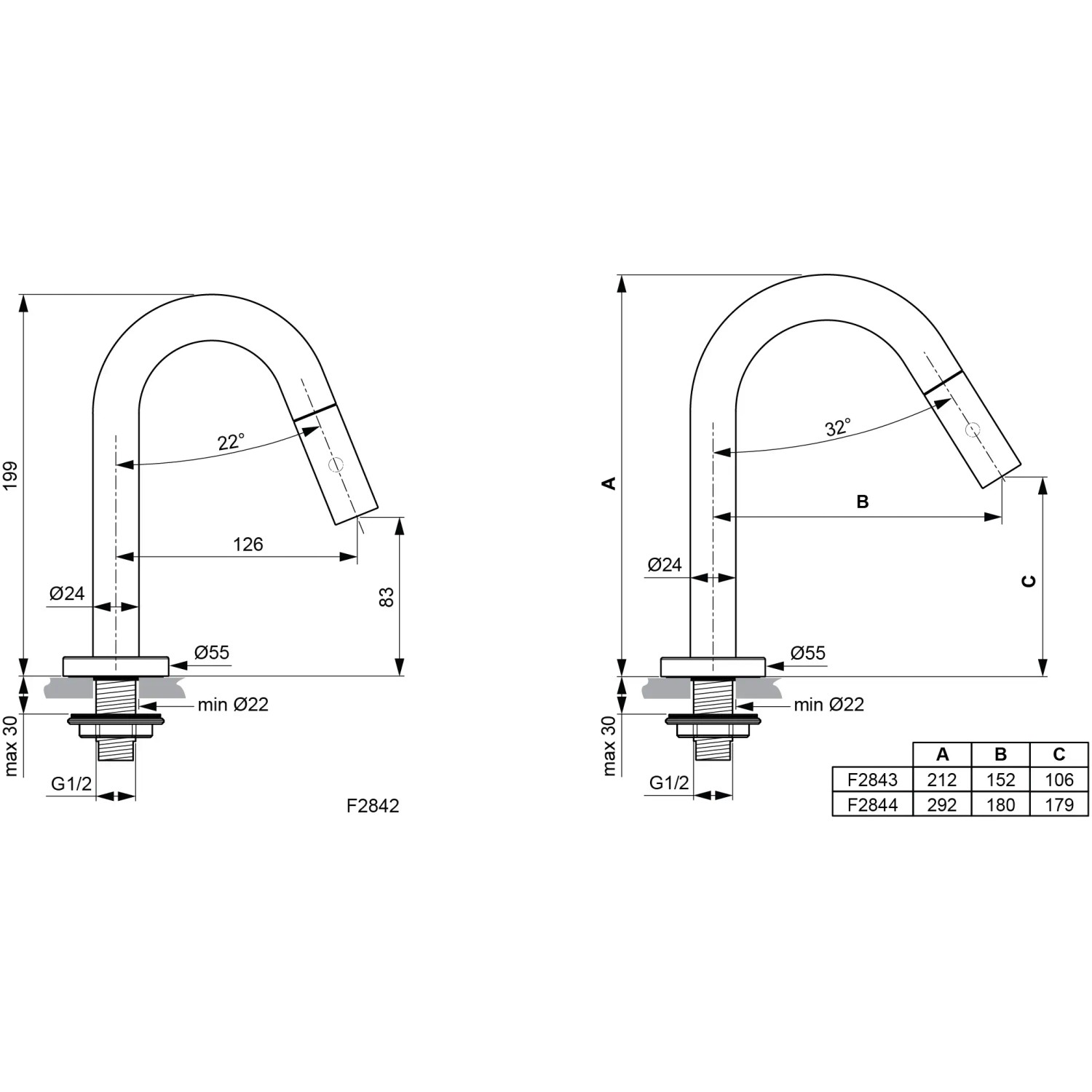 Technische Zeichnung: Ideal Standard Ceraline Standventil, Ausladung 126mm, Schwarz matt, Maße und Details.