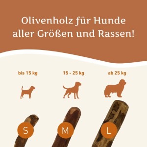 Wildfang Olivenholz Kaustab 3 x L