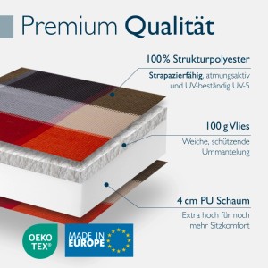Beautissu Niederlehner Auflage: Schnittbild zeigt orange-beige-kariertes Polyester, Vlies & 4cm PU Schaum für Komfort. OEKO TEX.