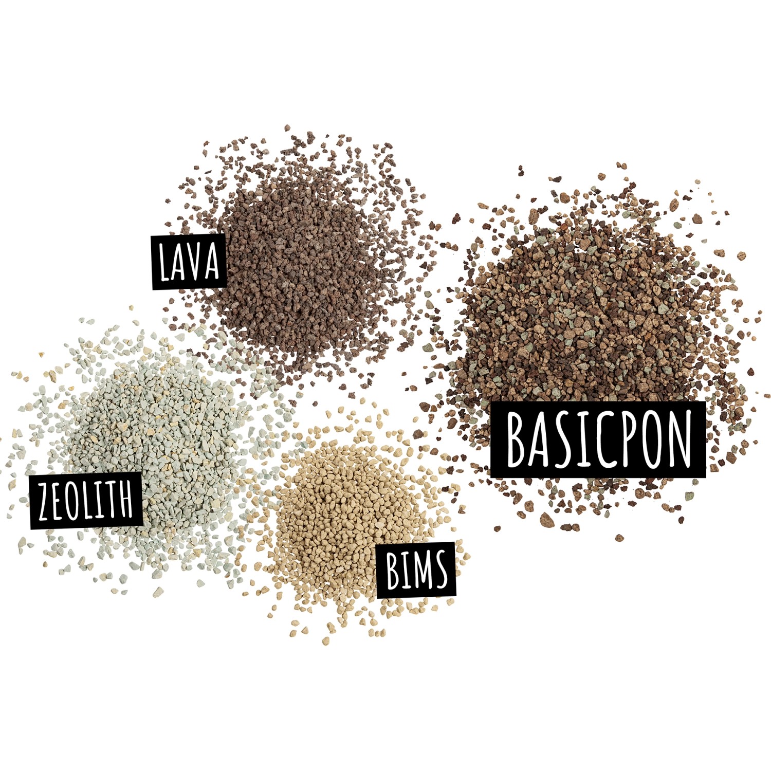 Lechuza Basicpon Pflanzsubstrat: Bims, Lava, Zeolith. Ideal für sensible Pflanzen und Hydrokultur.