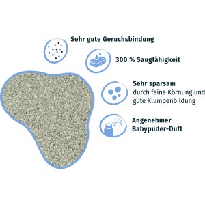 Primox Katzenstreu Klumpstreu mit Babypuderduft, feine Körnung in Pfotenform. Hohe Saugfähigkeit und gute Geruchsbindung.