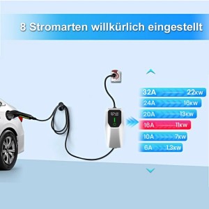 Junsun EV Ladegerät 11kW lädt Elektroauto. 5m Typ 2 Kabel, 3-phasig. Anzeige der variablen Ladeströme 6-16A.