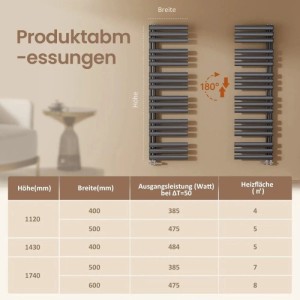 Anthrazit Emke Badheizkörper mit ovalen Röhren. Tabelle zeigt Maße, Leistung und Heizfläche für verschiedene Handtuchwärmer Modelle.
