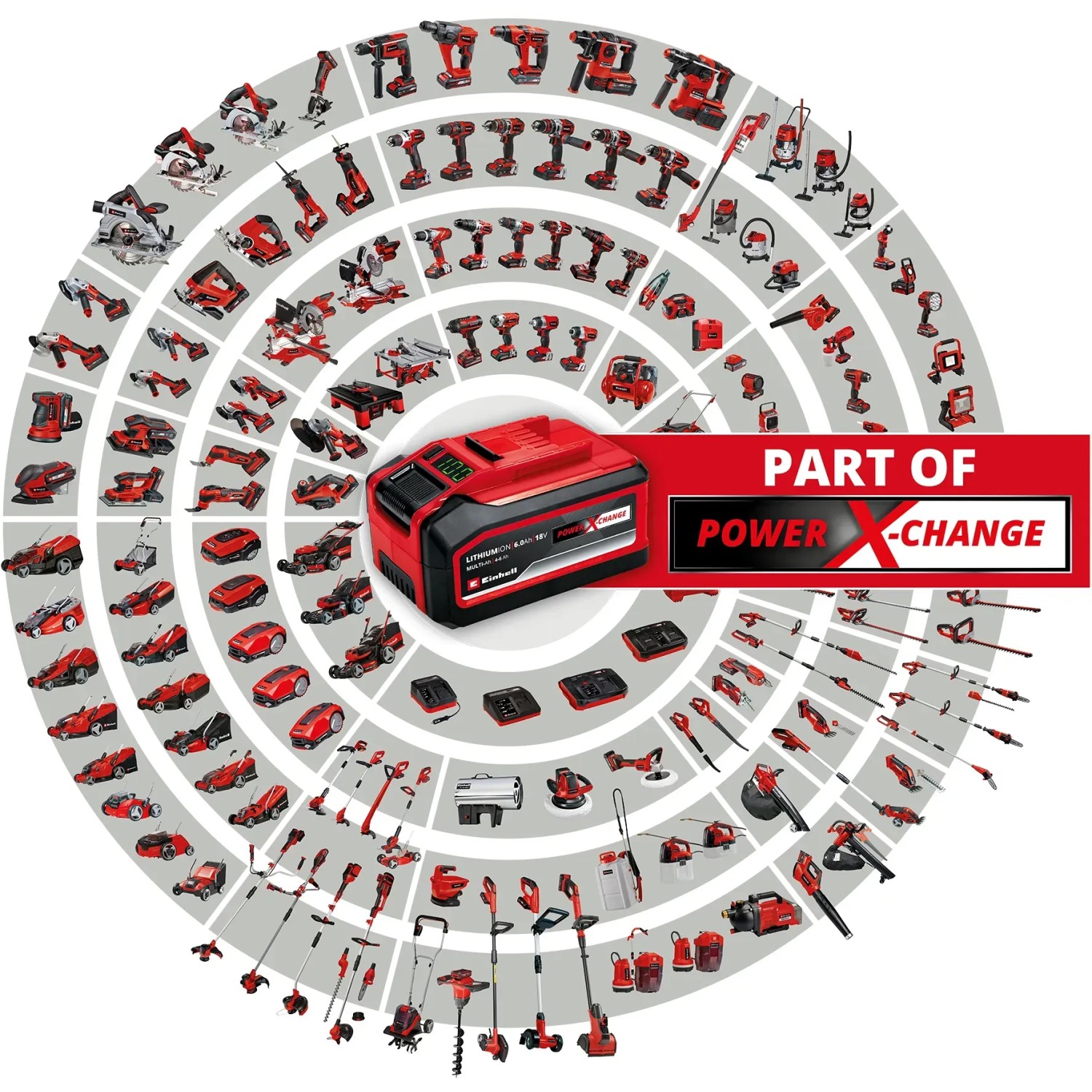 Einhell Power X-Change Akku mit Werkzeug-Sortiment im Hintergrund.
