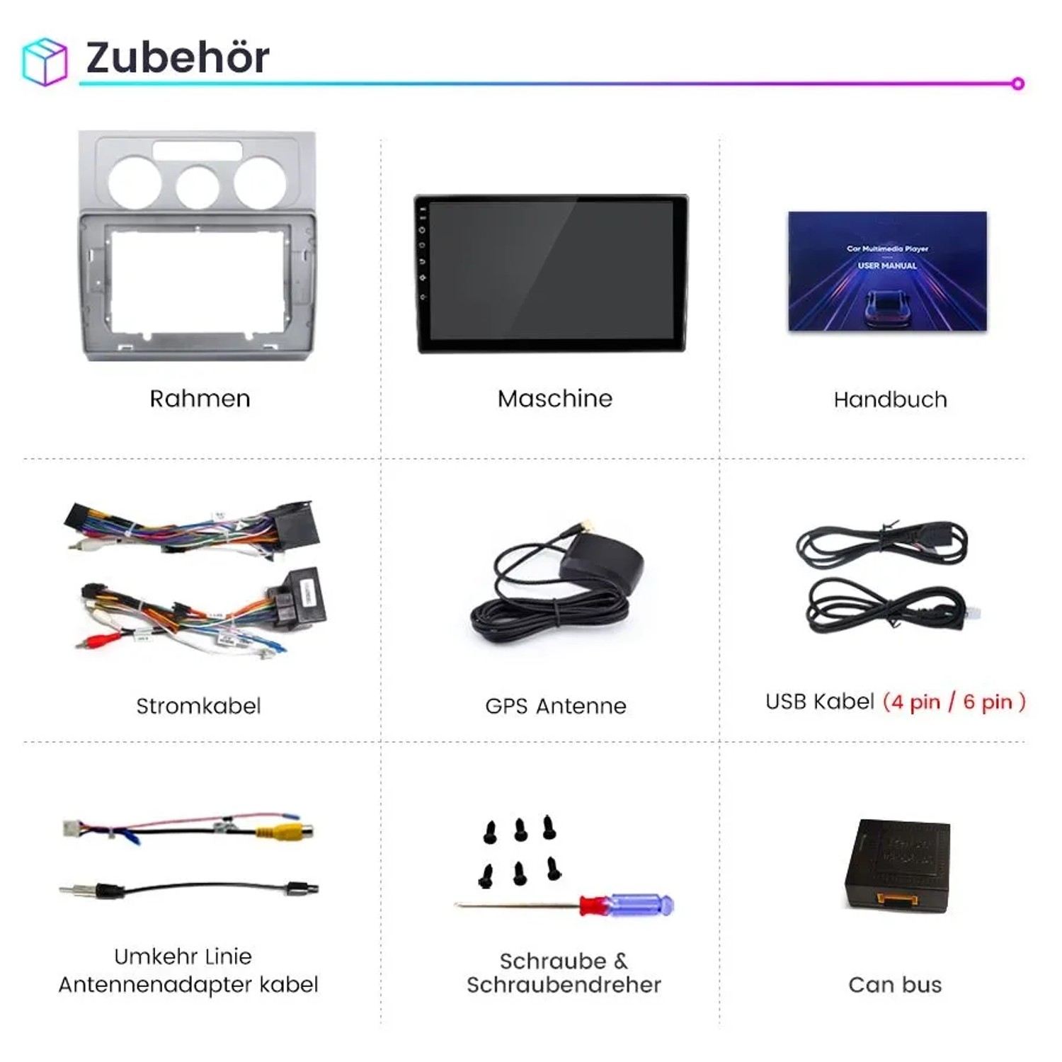 Zubehör-Set für Junsun Autoradio: Radio, Rahmen, Kabel, GPS-Antenne, Can Bus, Schrauben. Für VW Touran.