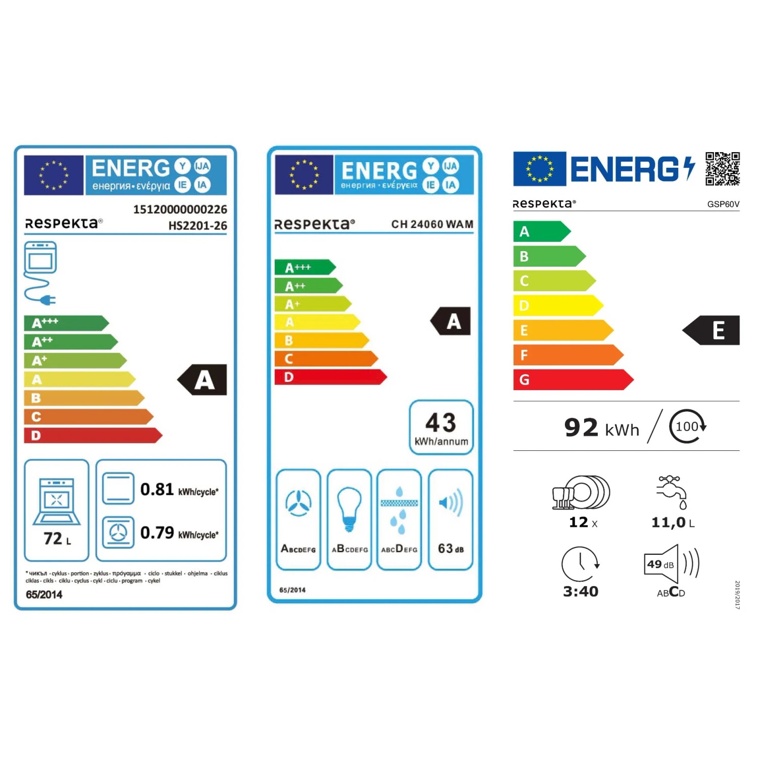 Energieeffizienzlabel für Respekta Küchenzeile mit Herd, Dunstabzugshaube und Geschirrspüler.