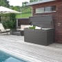 Biohort Freizeitbox 200 in Dunkelgrau-Metallic, Universalbox für Garten, Terrasse & Balkon.
