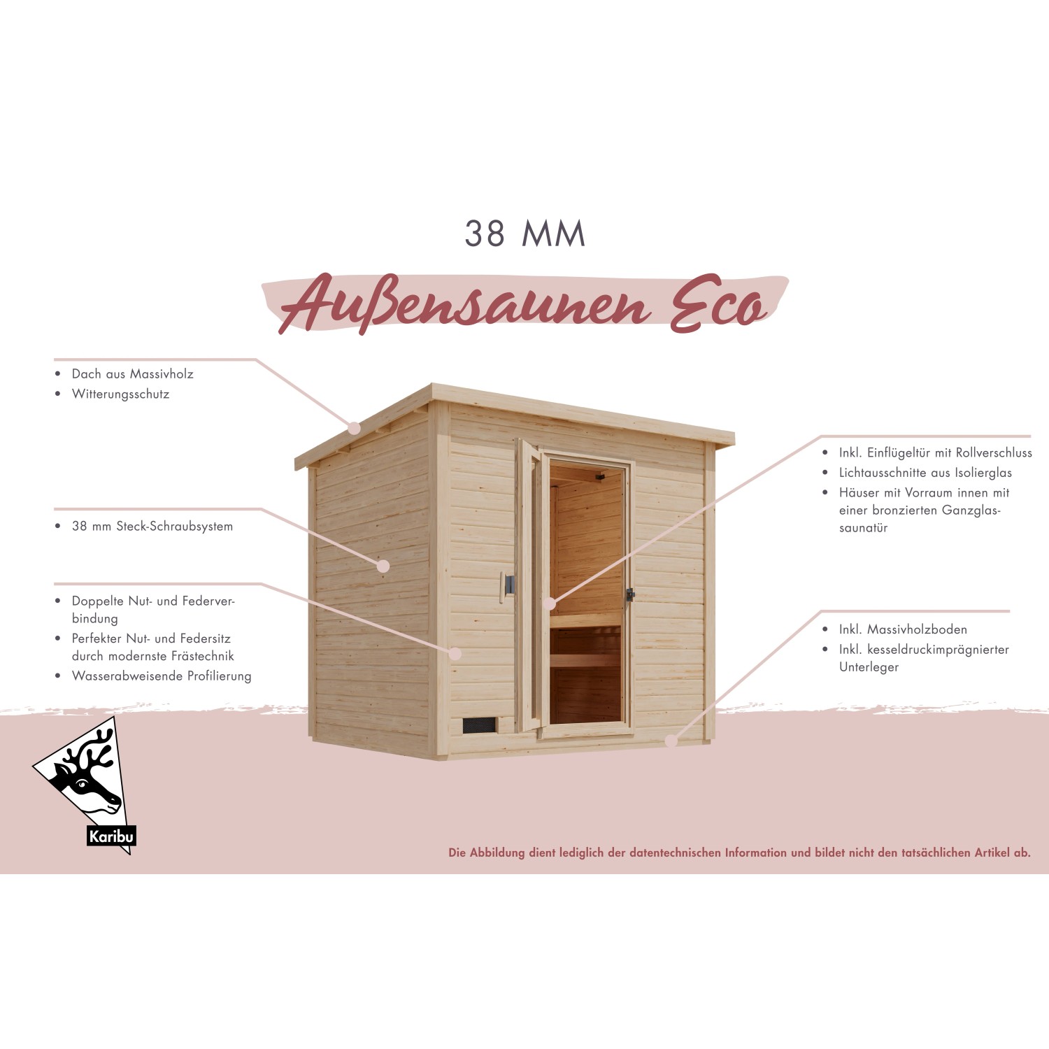 Karibu Saunahaus Arvi 1 Set, terragraues Holzhaus mit Ofen und integrierter Steuerung.