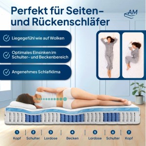 AM Qualitätsmatratze Gelschaum-Taschenfederkernmatratze 160x200 cm mit Liegezonen.