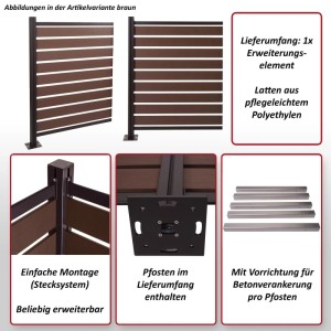 MCW Alu Mülltonnenzaun K57 braun, 130x100x6cm, erweiterbar, mit Latten und Pfosten