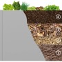 Schichtenaufbau im Biohort Hochbeet Metall Dunkelgrau-Metallic: Äste, Holzschnitzel, Laub, Erde.