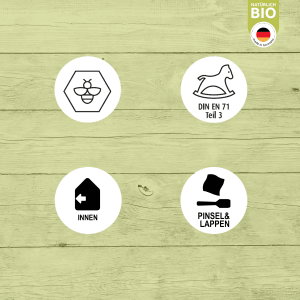 Icons für Ultra Nature BIO Bienenwachs: Bio-Siegel, Kinderspielzeug geeignet, Innenanwendung, Pinsel/Lappen.