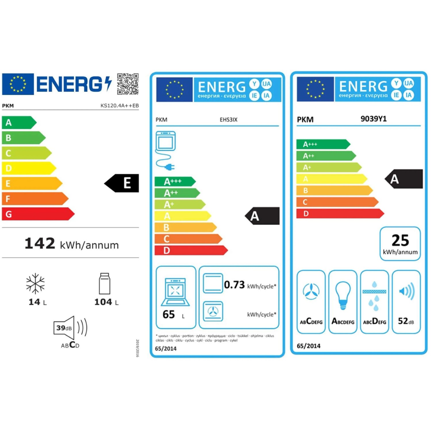 Energieeffizienzklassen