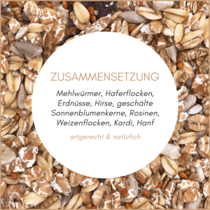 Supravit Spatzenfutter und Sperlingsfutter Vogelfutter mit Mehlwürmern