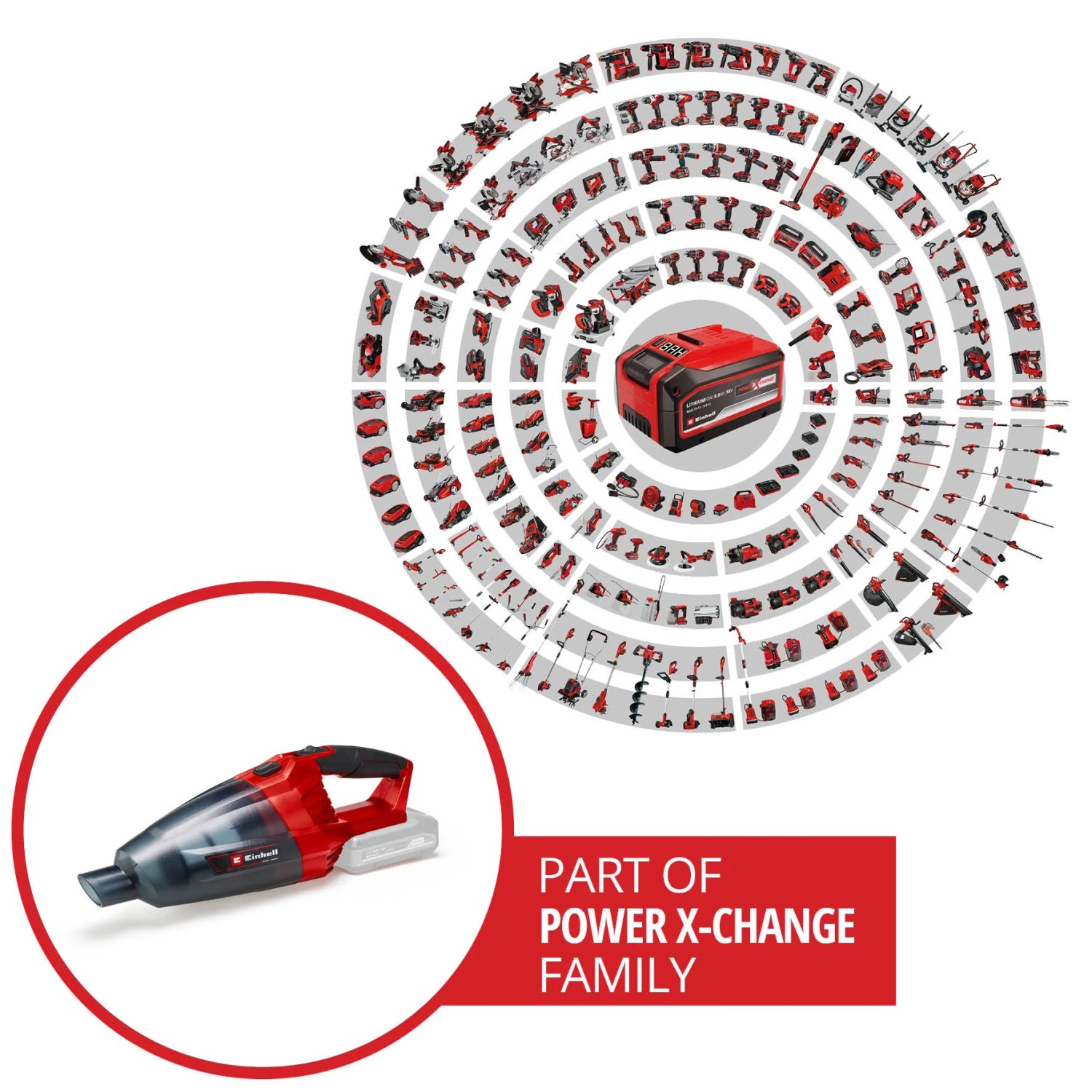 Einhell Akku-Handstaubsauger TE-VC 18 Li Solo mit Zubehör, Teil der Power X-Change Familie.