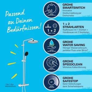 Grohe Vitalio Start 250 Duschsystem Chrom mit Kopf- und Handbrause, Thermostat und Duschstange.
