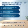 Vormontierter 7-Zonen Lattenrost 110x200 cm mit flexiblen Federleisten für Betten.