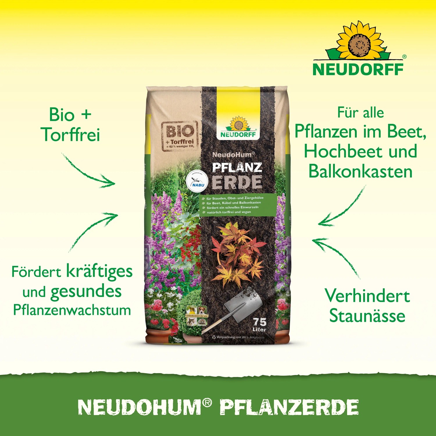 Sack Neudorff NeudoHum Pflanzerde, torffrei, 75 Liter für Beet, Hochbeet und Balkonkasten.