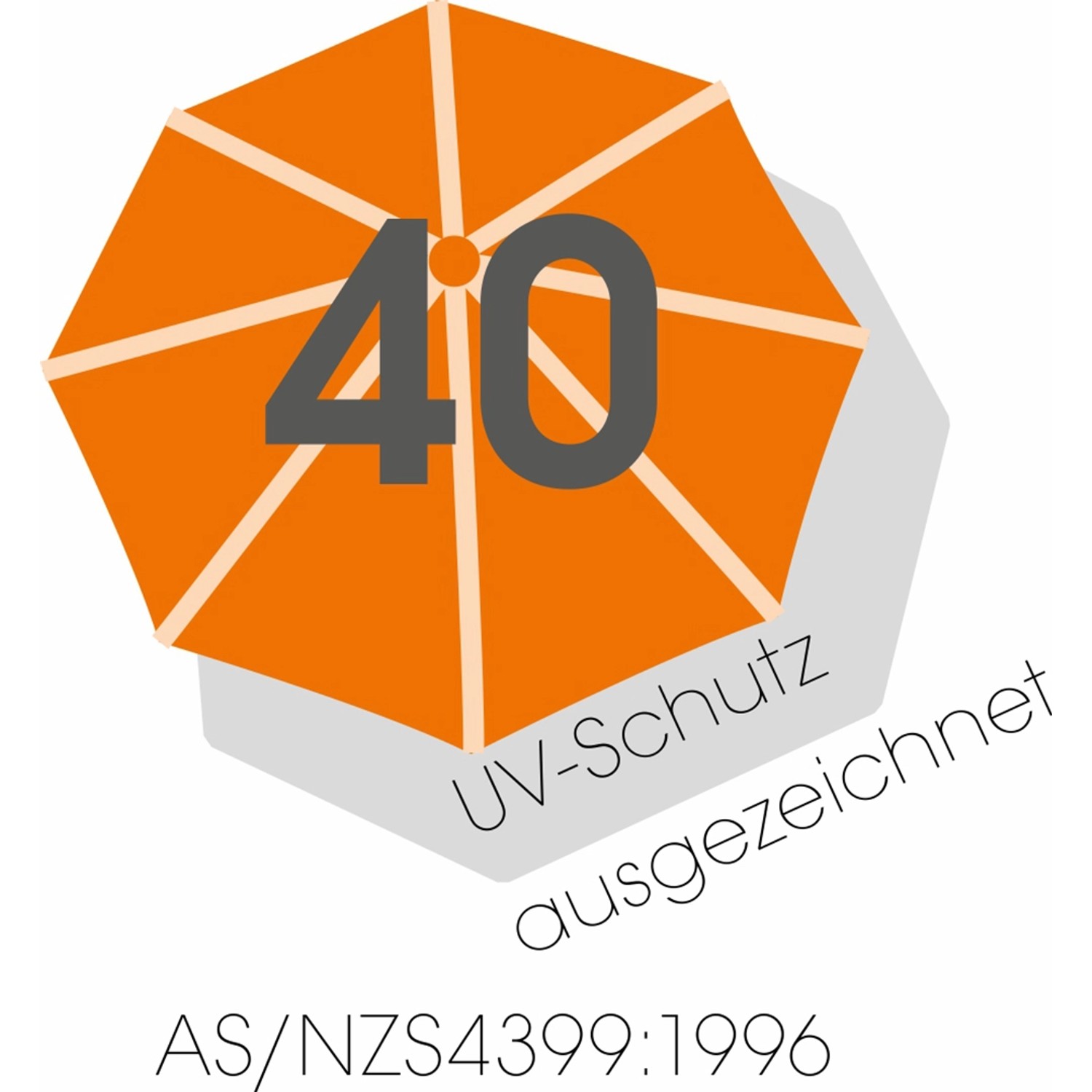 UV-Schutz 40 Siegel für Schneider Marktschirm Bergamo.