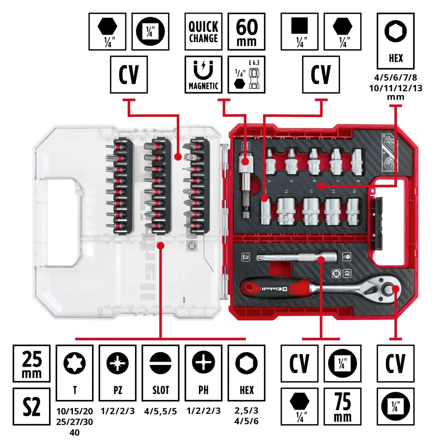 Einhell Ratschen Bit Set 37tlg L CASE_11