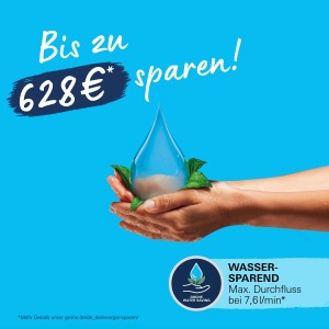 Grohe Handbrause: Hände halten Wassertropfen, Hinweis auf Wassersparen bis 628€.